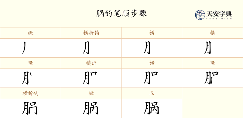 脶
