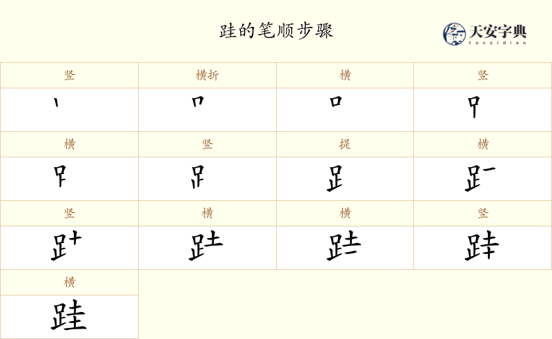 跬