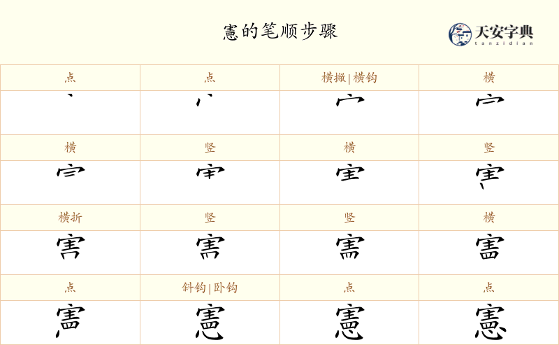 憲