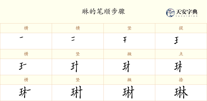 琳
