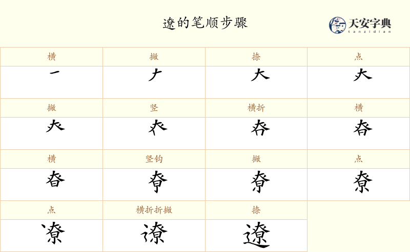 遼