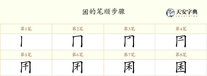 囷