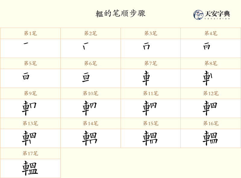 轀