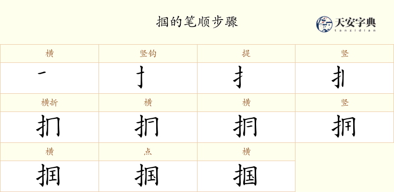掴