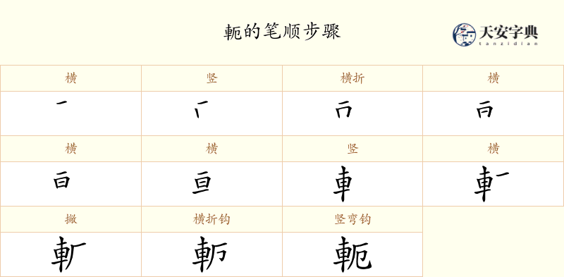 軛