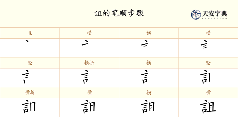 詛