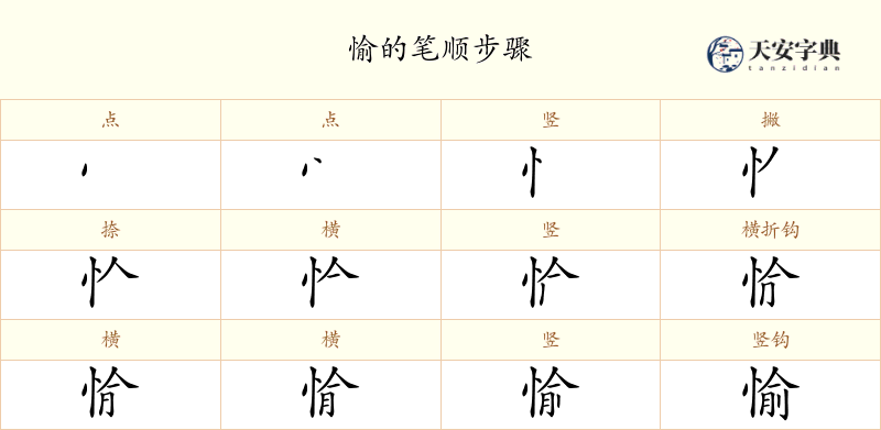 愉