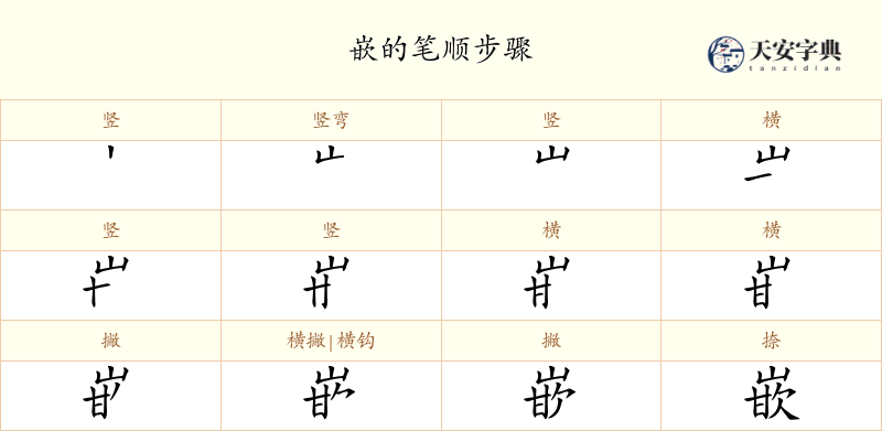 嵌