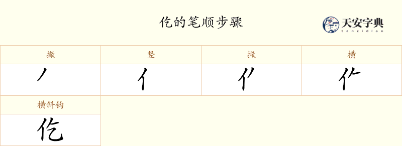 仡