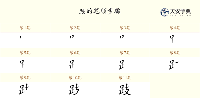 跂