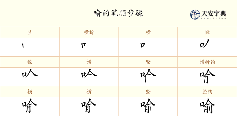 喻