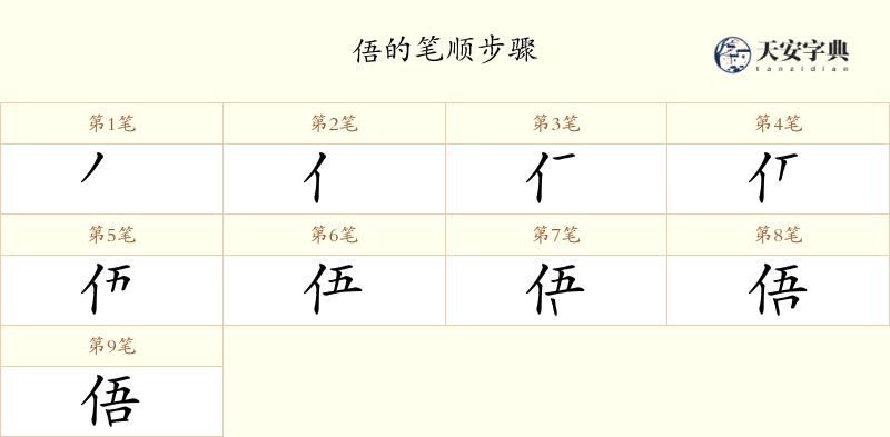 俉