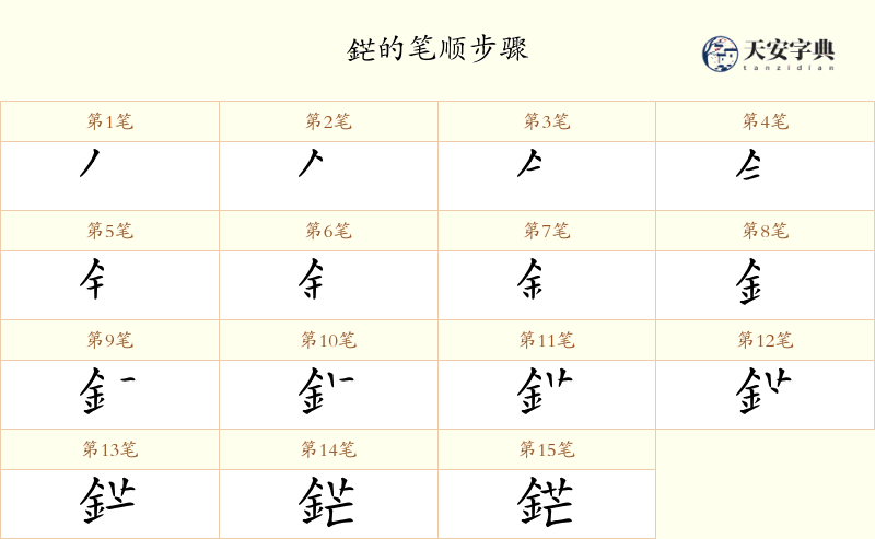鋩