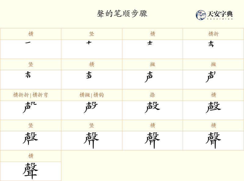 聲