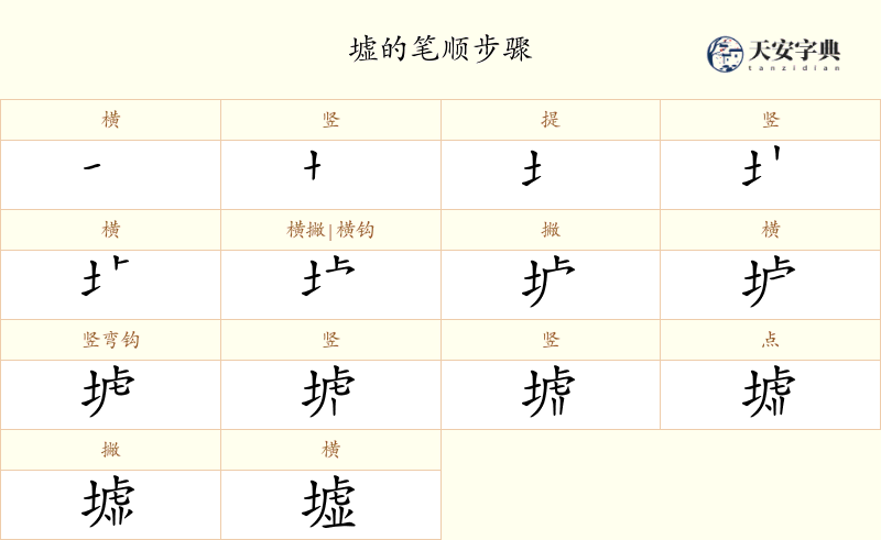 墟