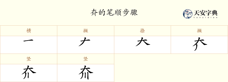 夼