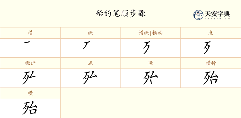 殆