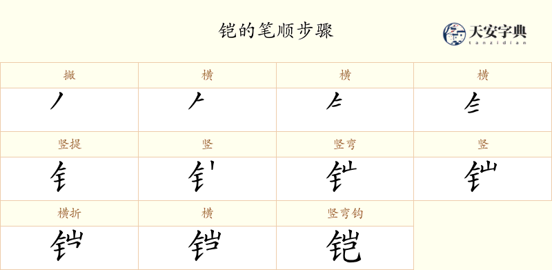 铠
