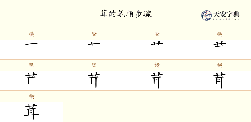 茸