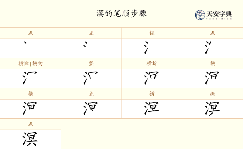 溟