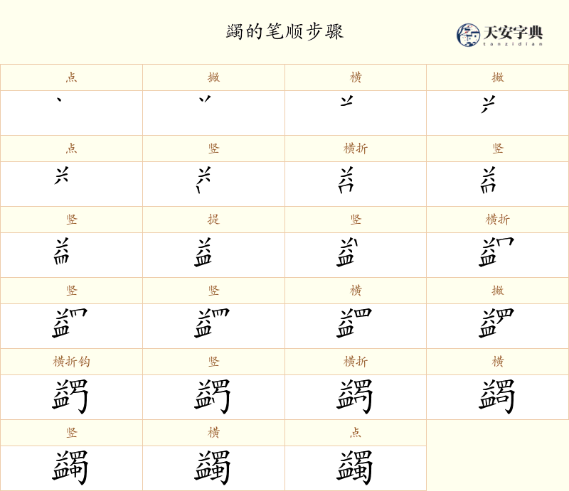 蠲
