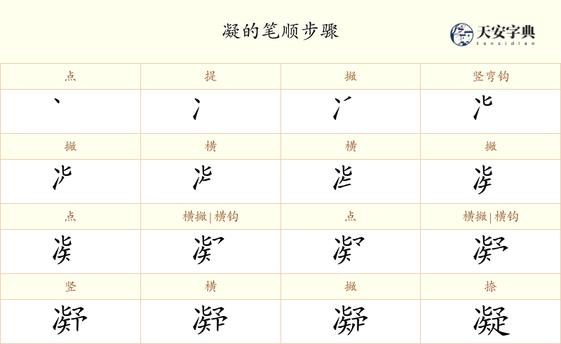 凝