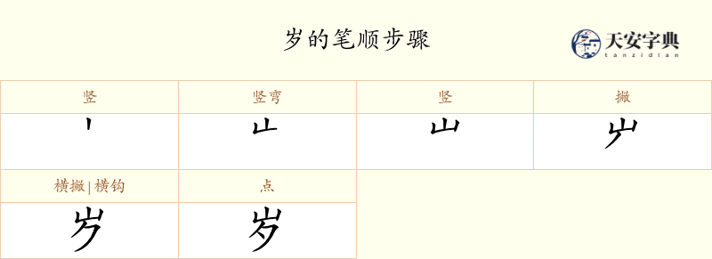 岁