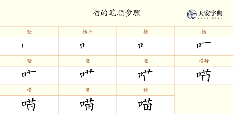 喵