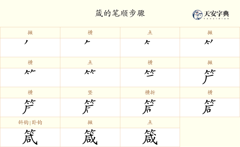 箴