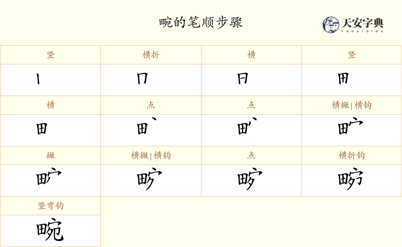 畹