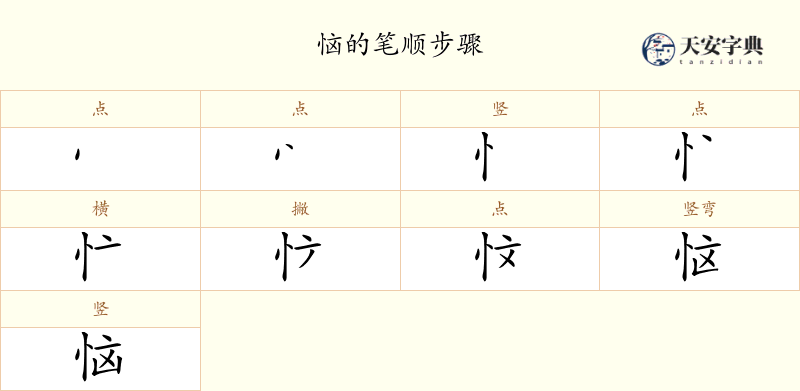 恼