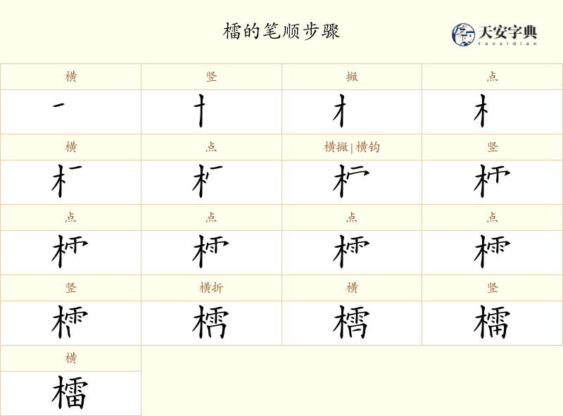 檑