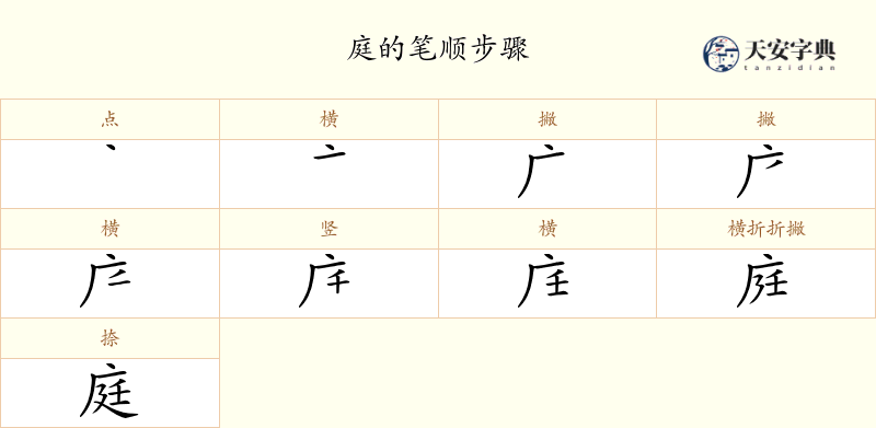 庭