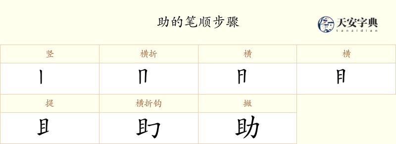 助