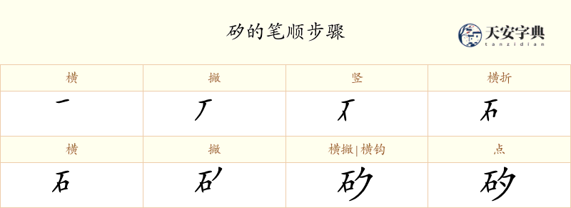 矽