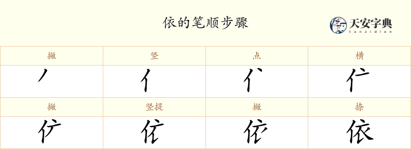 依