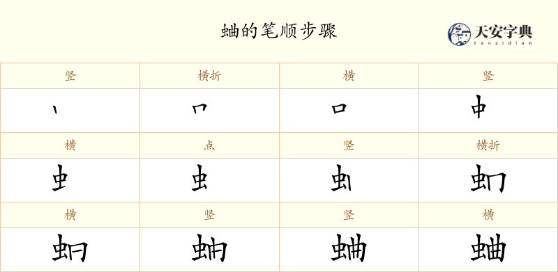 蛐