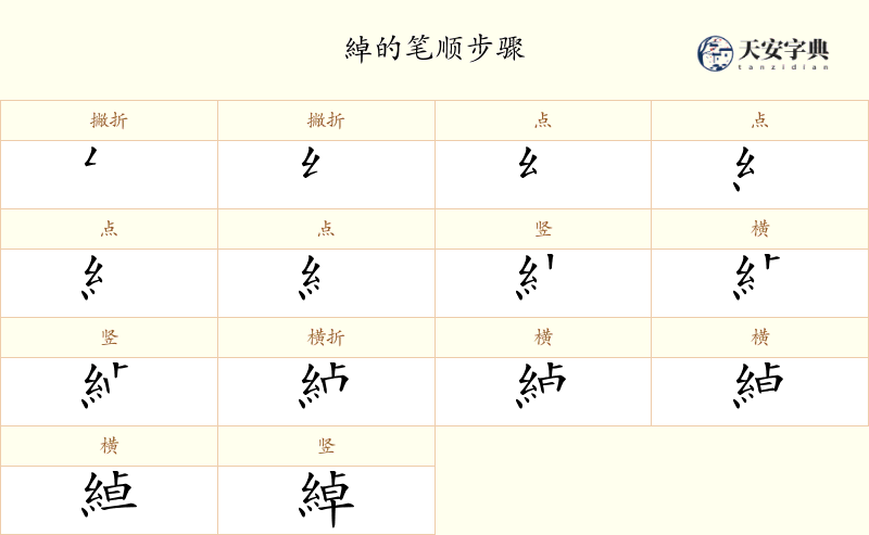 綽