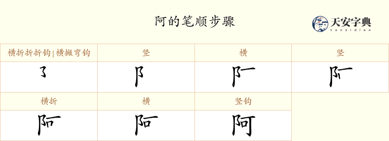 阿