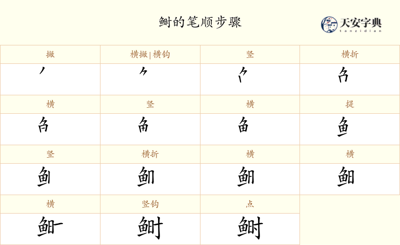 鲥