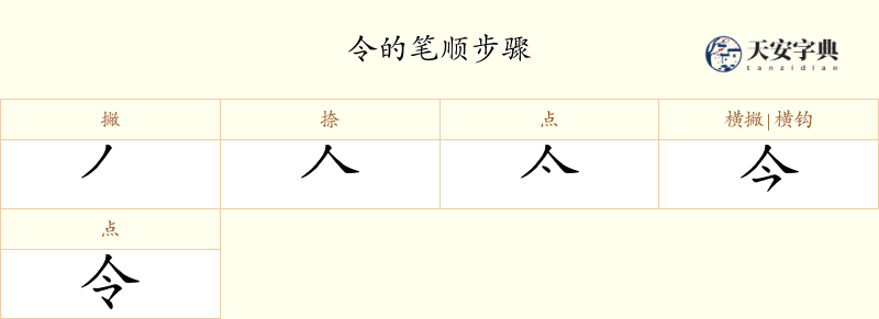 令