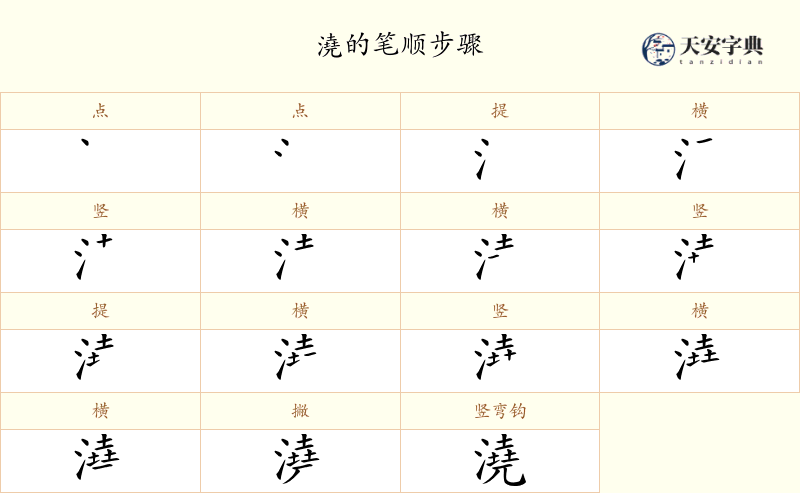 澆