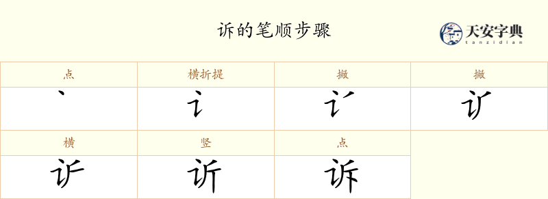 诉