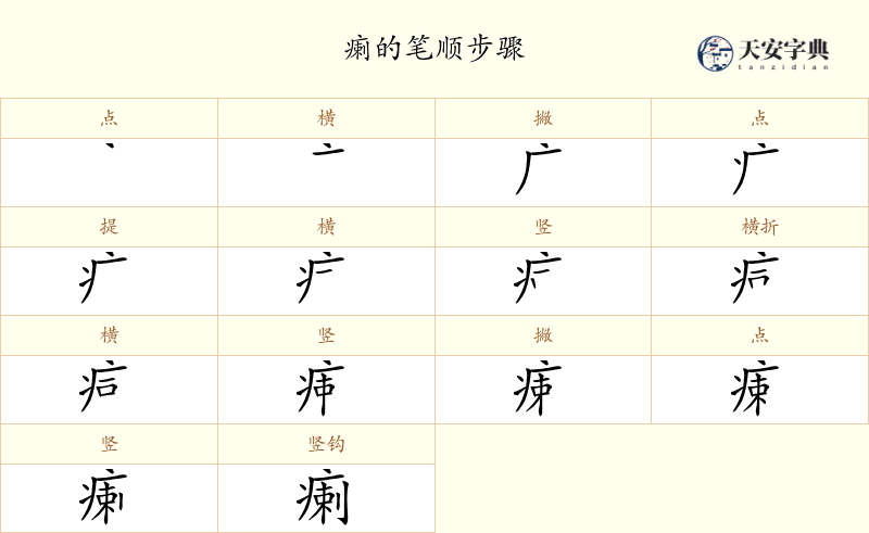 瘌