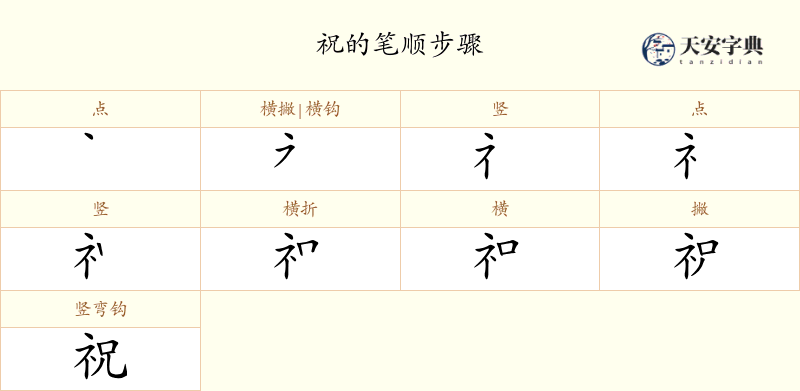 祝