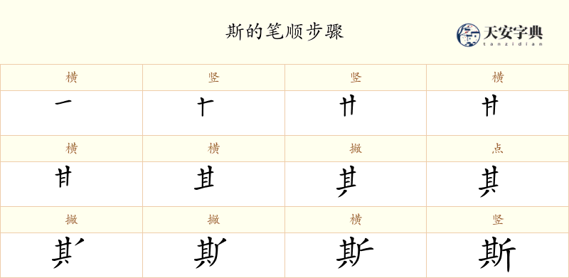 斯