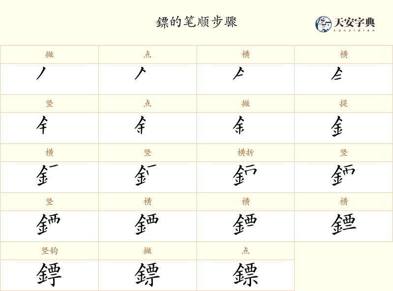 鏢