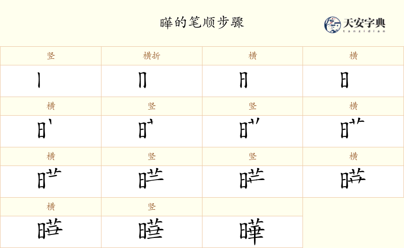 曄
