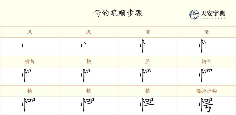 愕