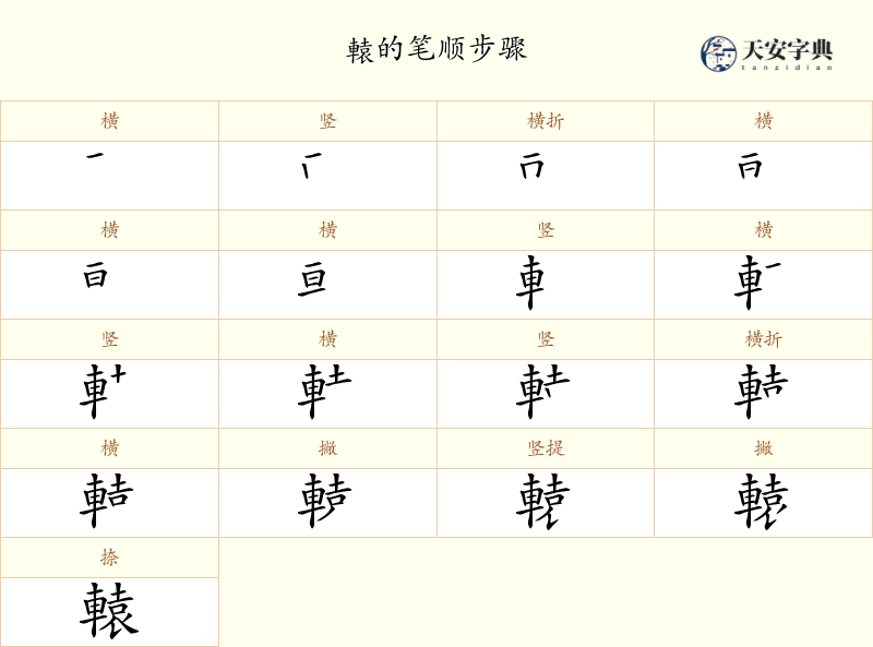 轅